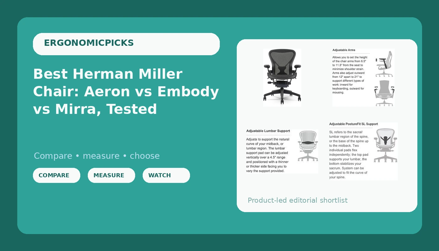Best Herman Miller Chair: Aeron vs Embody vs Mirra, Tested - ErgonomicPicks review with measurements and honest opinion